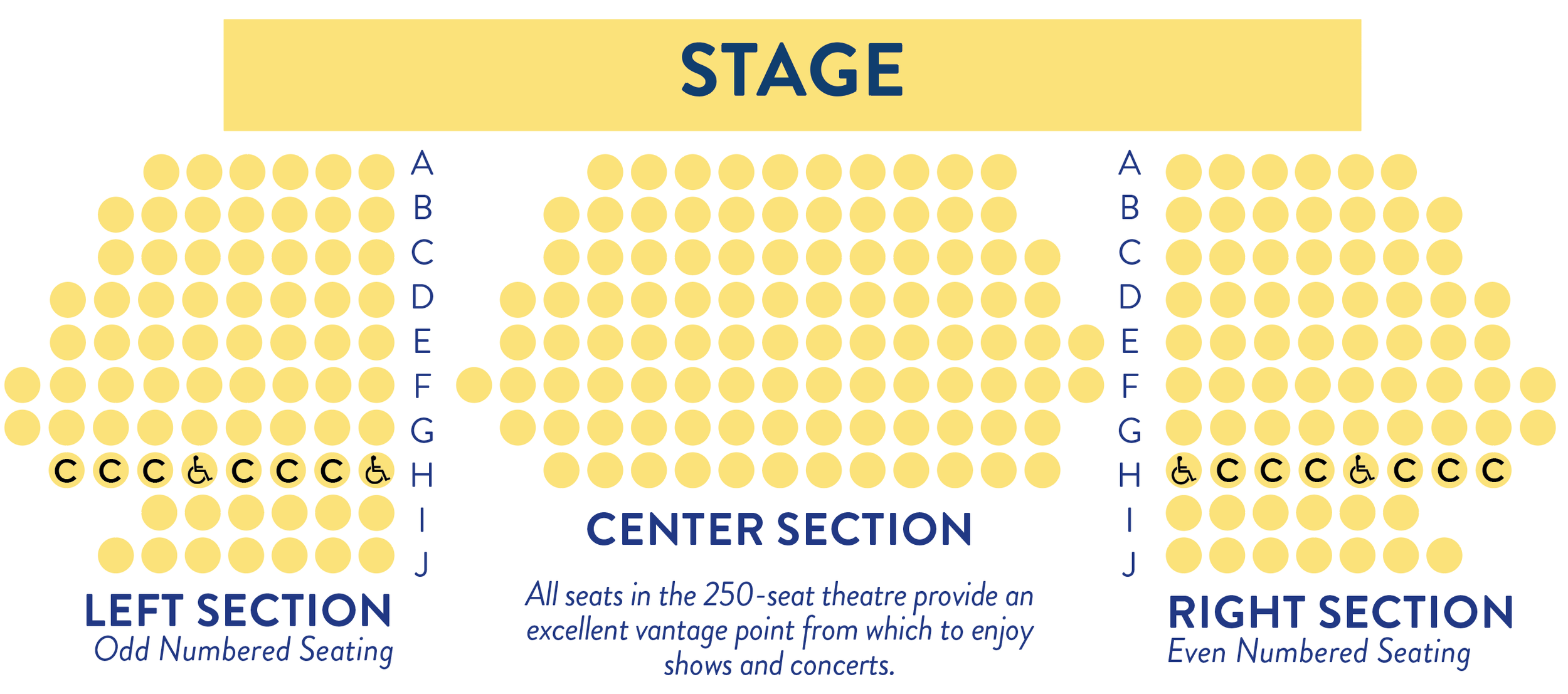 Seating Chart — The Library Theatre